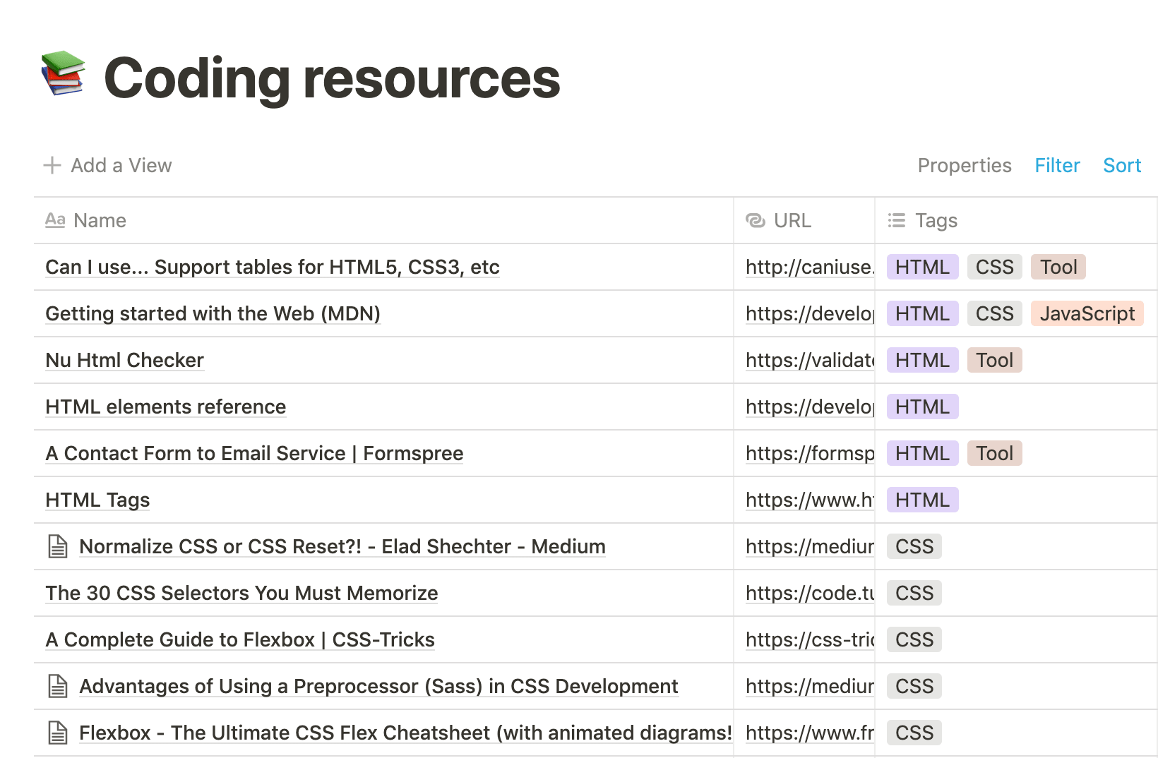 Image of Notion database with web bookmarks