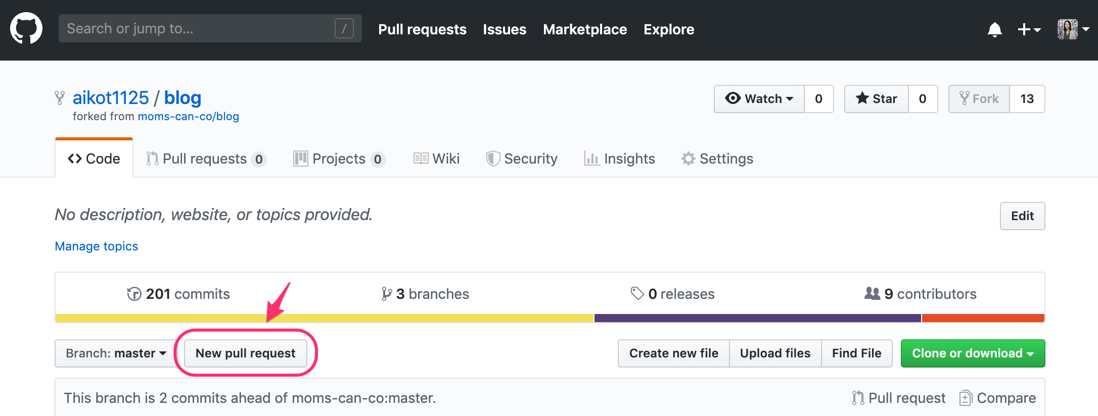 Pull request button on GitHub